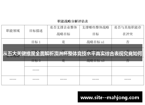 从五大关键维度全面解析澳洲杯整体竞技水平真实综合表现究竟如何