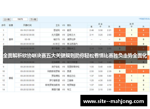 全面解析欧协联决赛五大关键规则助你轻松看懂比赛胜负走势全面化