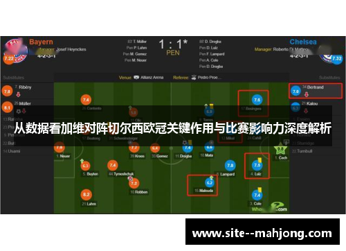 从数据看加维对阵切尔西欧冠关键作用与比赛影响力深度解析