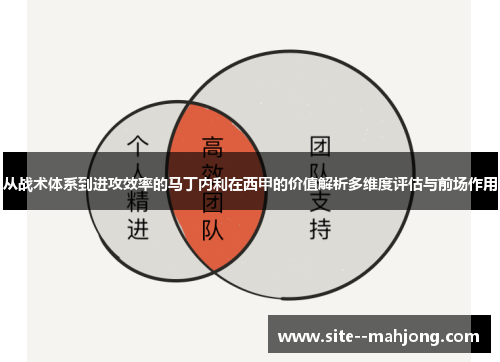 从战术体系到进攻效率的马丁内利在西甲的价值解析多维度评估与前场作用
