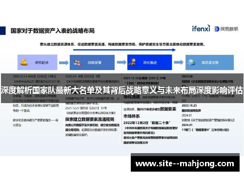 深度解析国家队最新大名单及其背后战略意义与未来布局深度影响评估