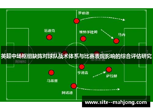英超中场枢纽缺阵对球队战术体系与比赛表现影响的综合评估研究 英超中场枢纽缺阵对球队战术体系与比赛表现影响的综合评估研究
