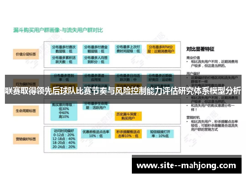 联赛取得领先后球队比赛节奏与风险控制能力评估研究体系模型分析