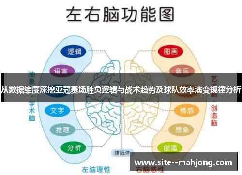 从数据维度深挖亚冠赛场胜负逻辑与战术趋势及球队效率演变规律分析 从数据维度深挖亚冠赛场胜负逻辑与战术趋势及球队效率演变规律分析